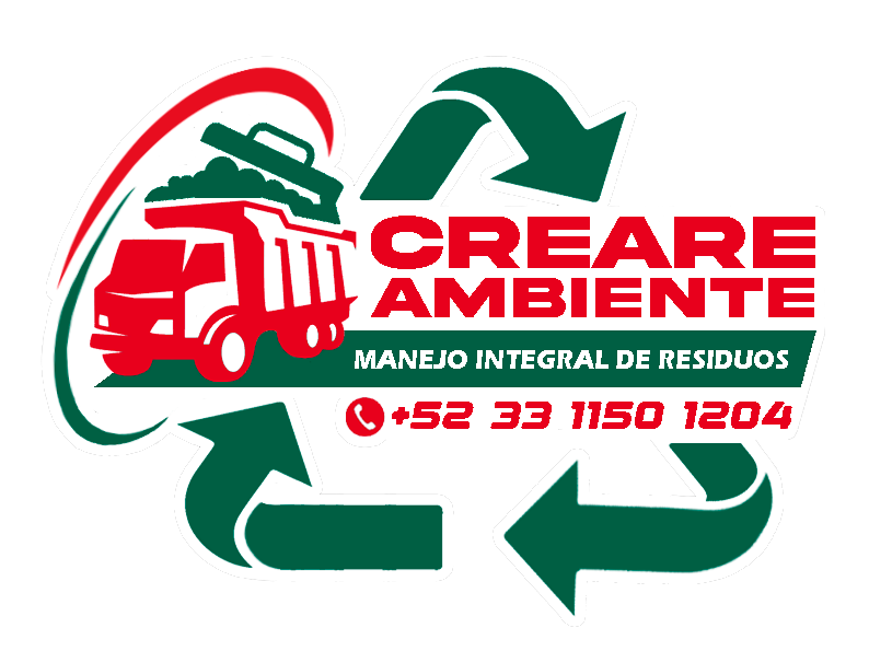Creare Ambiente